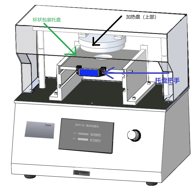 杯狀包裝熱封試驗儀訂制示意圖